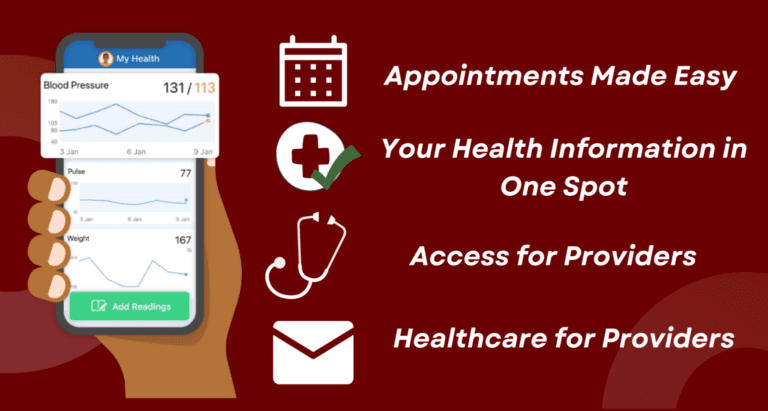 Patient Portal - Indian Health Center